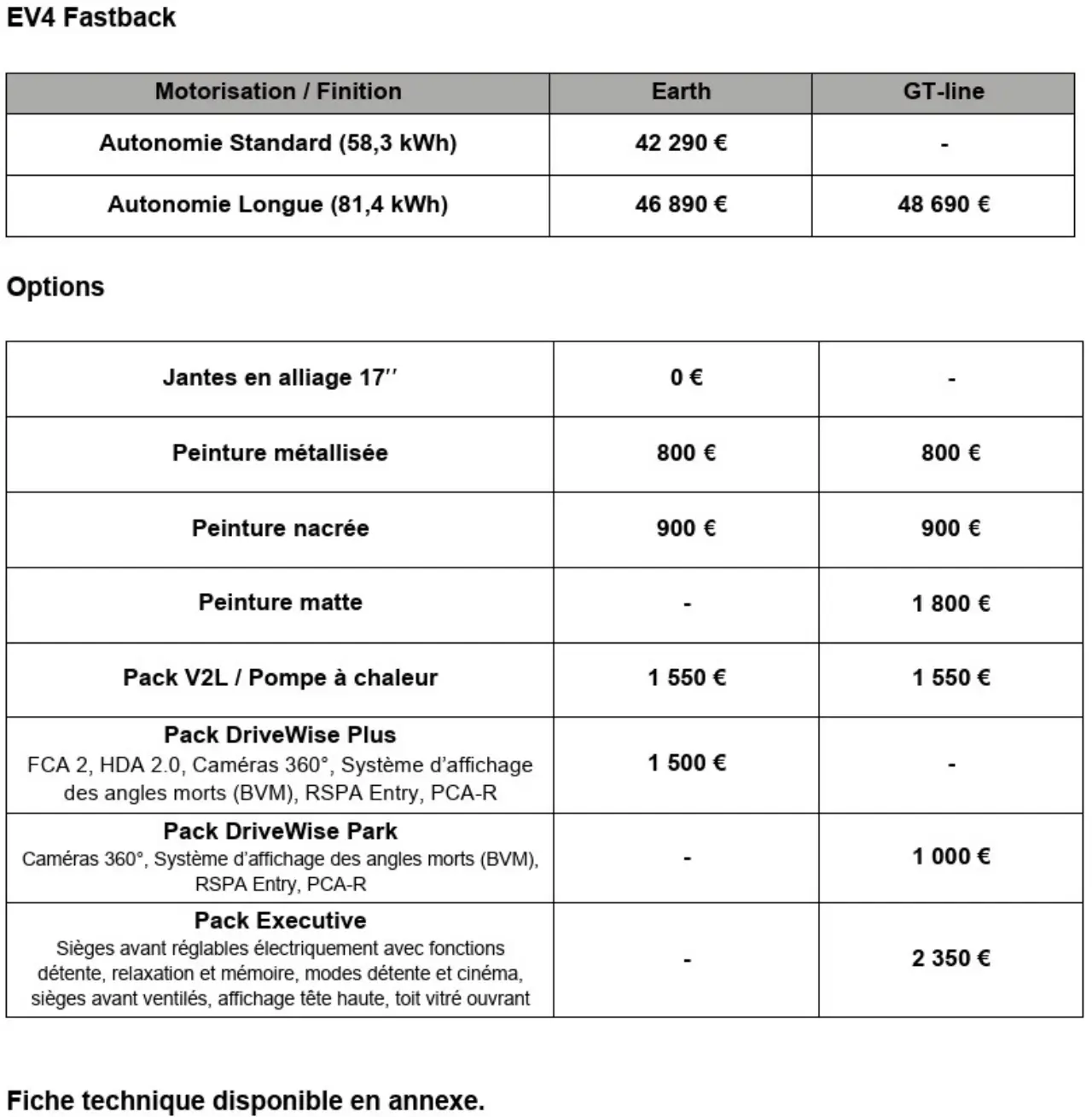 Prix Kia EV4 Fastback 2025