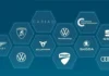 Volkswagen Group 2025