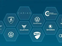 Volkswagen Group 2025