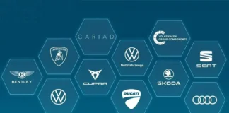 Volkswagen Group 2025