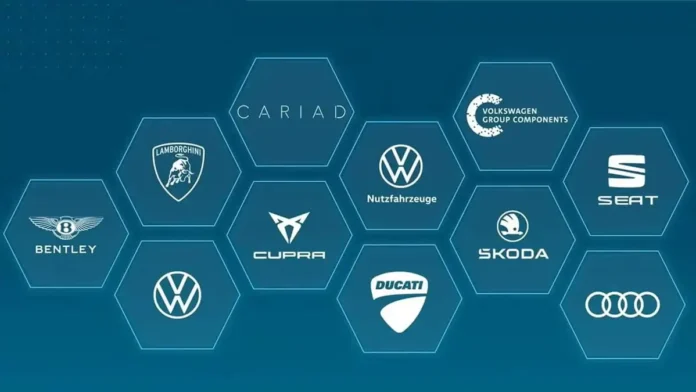 Volkswagen Group 2025