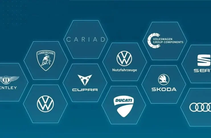 Volkswagen Group 2025