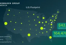 Volkswagen Group of America - Etude