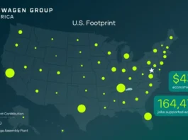 Volkswagen Group of America - Etude