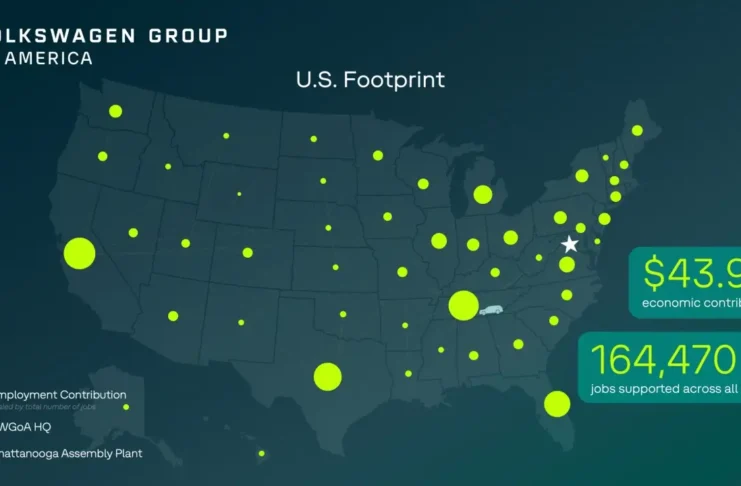 Volkswagen Group of America - Etude