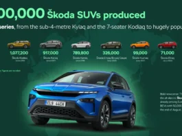 Skoda 4 millions de SUV