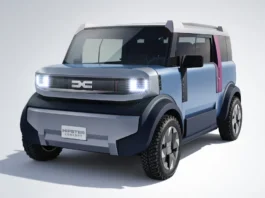 Dacia Hipster Concept 2026