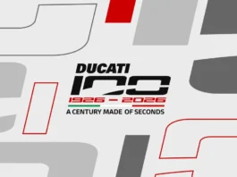 Ducati 1926-2026