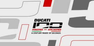 Ducati 1926-2026