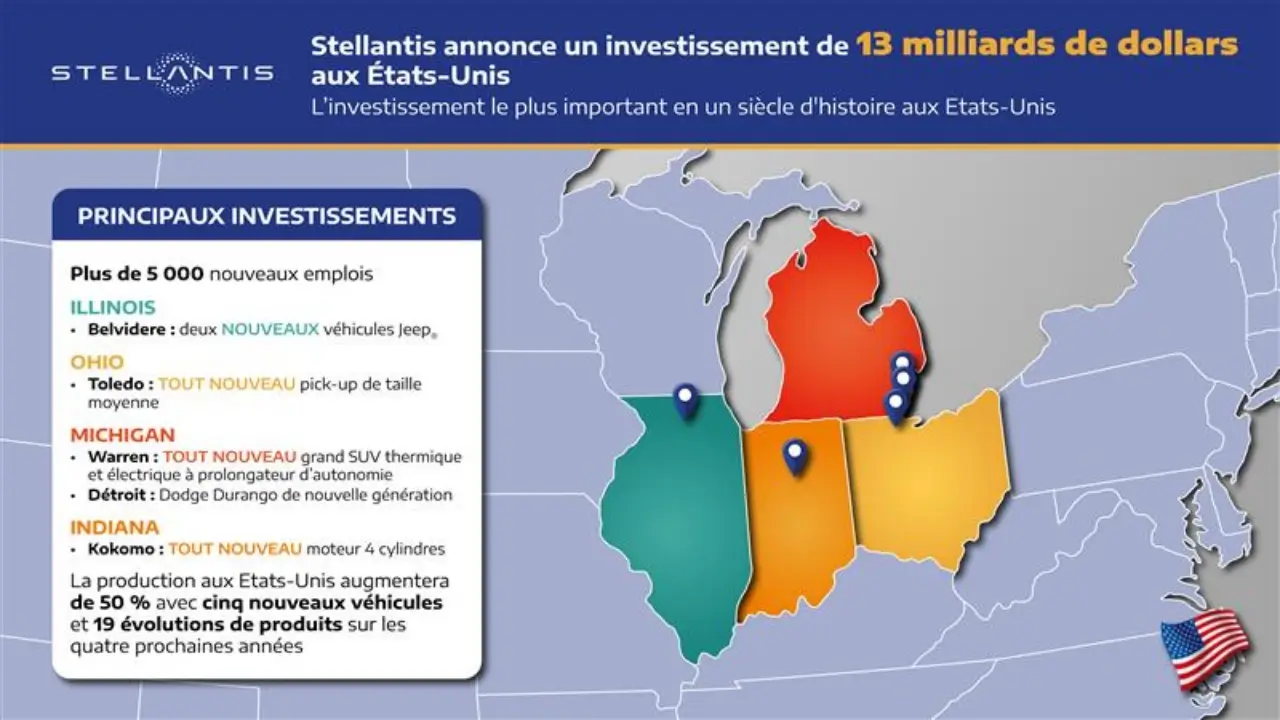 Plan d'investissement des 13 milliards de dollars de Stellantis aux États-Unis
