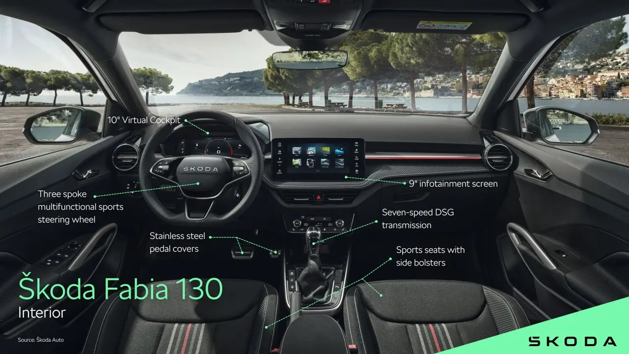 Skoda Facia 130 2026