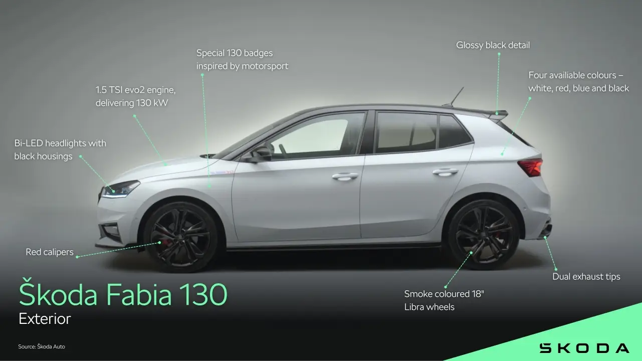 Skoda Facia 130 2026