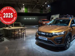 Dacia - Cote d’Amour 2025