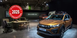 Dacia - Cote d’Amour 2025