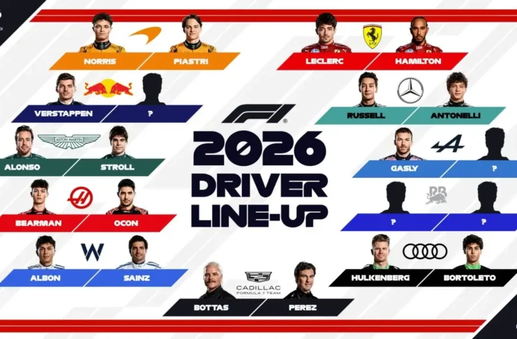 Formule 1 2026 - grille de départ