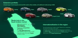 Skoda débarque en Arabie Saoudite : une offensive low-cost qui va secouer le du Moyen-Orient Skoda en Arabie Saoudite