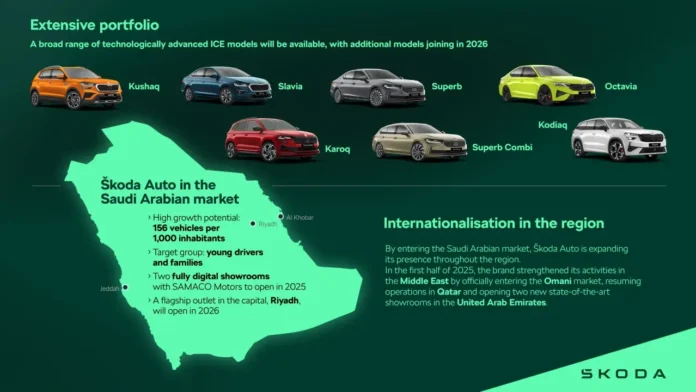 Skoda en Arabie Saoudite