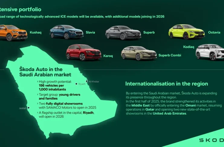 Skoda en Arabie Saoudite