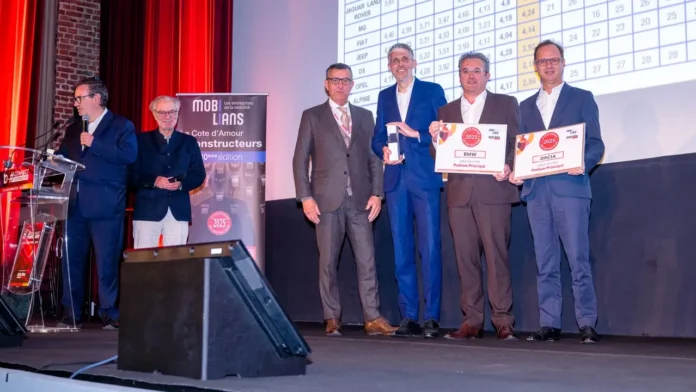 Toyota France - Cote d'amour 2025