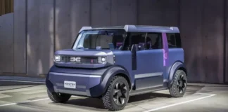 Dacia étudie la production en Chine d’un mini-véhicule électrique à moins de 15 000 € d’ici fin 2027 Dacia Hipster Concept