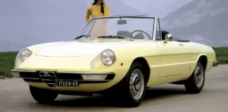 Alfa Spider 1962-1983
