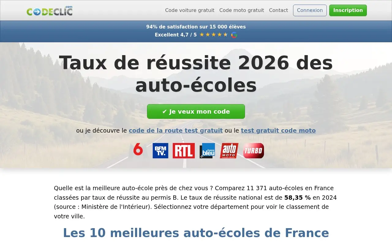 Codeclic – L'excellence du permis B, des taux de réussite inégalés