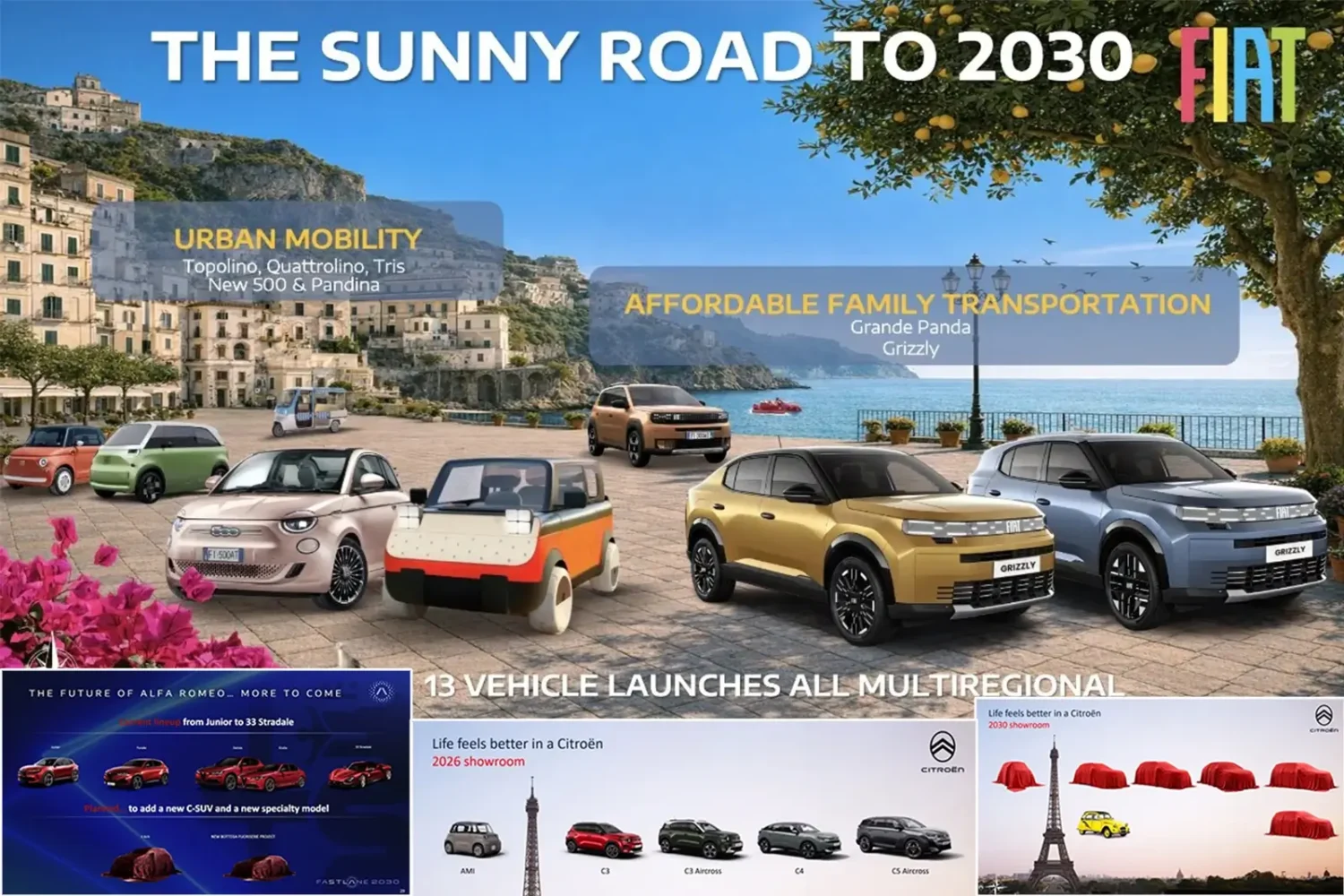 Stellantis fastlane 2030
