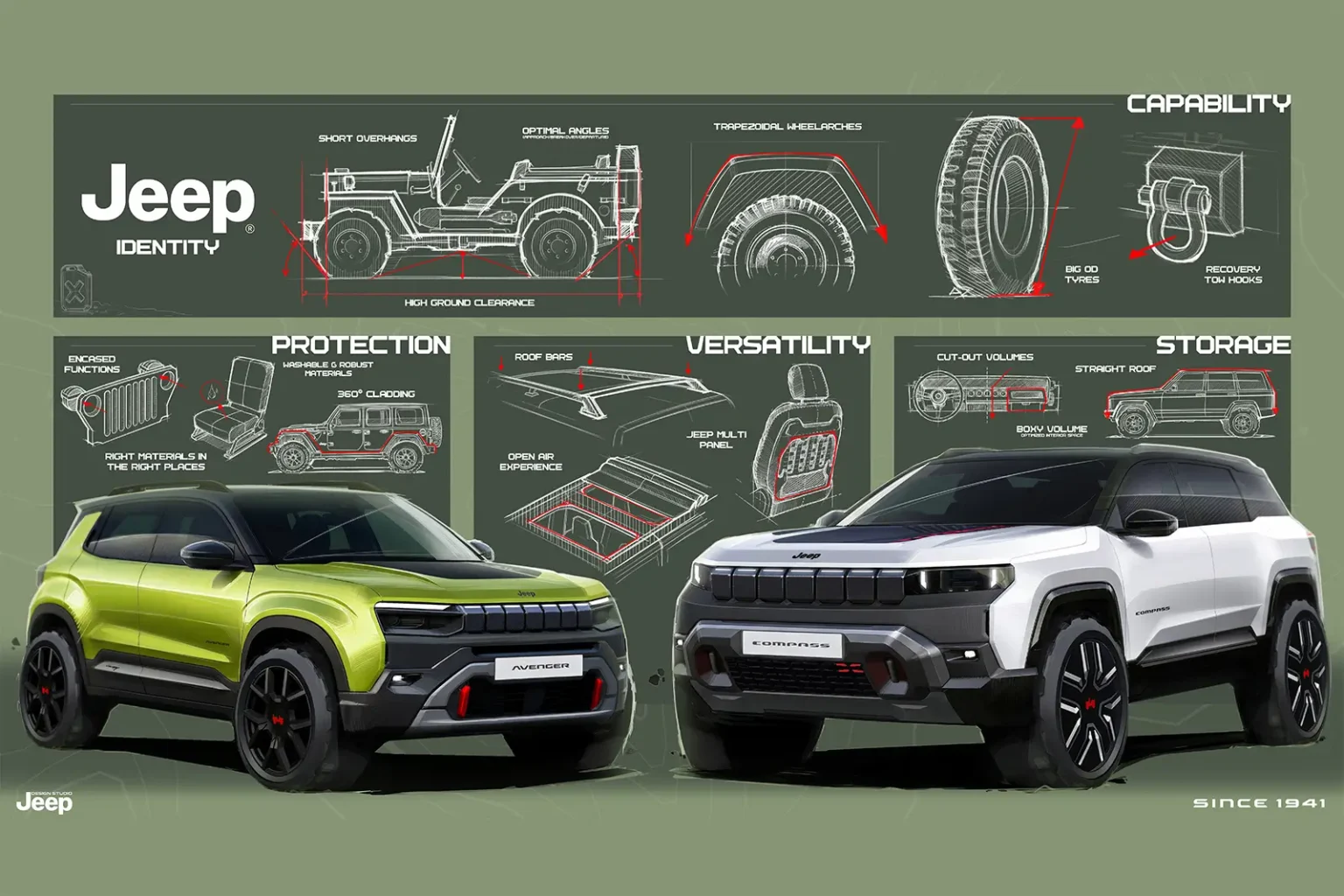 Jeep secrets d'identité