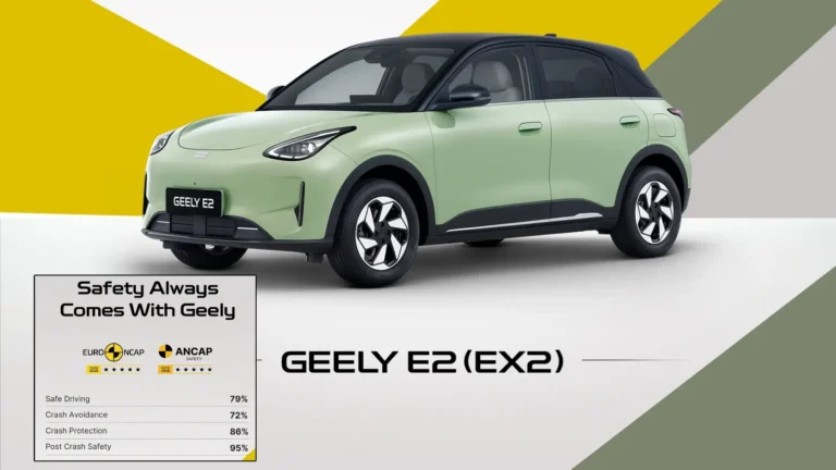 Geely E2 lors du crash-test Euro NCAP 2026