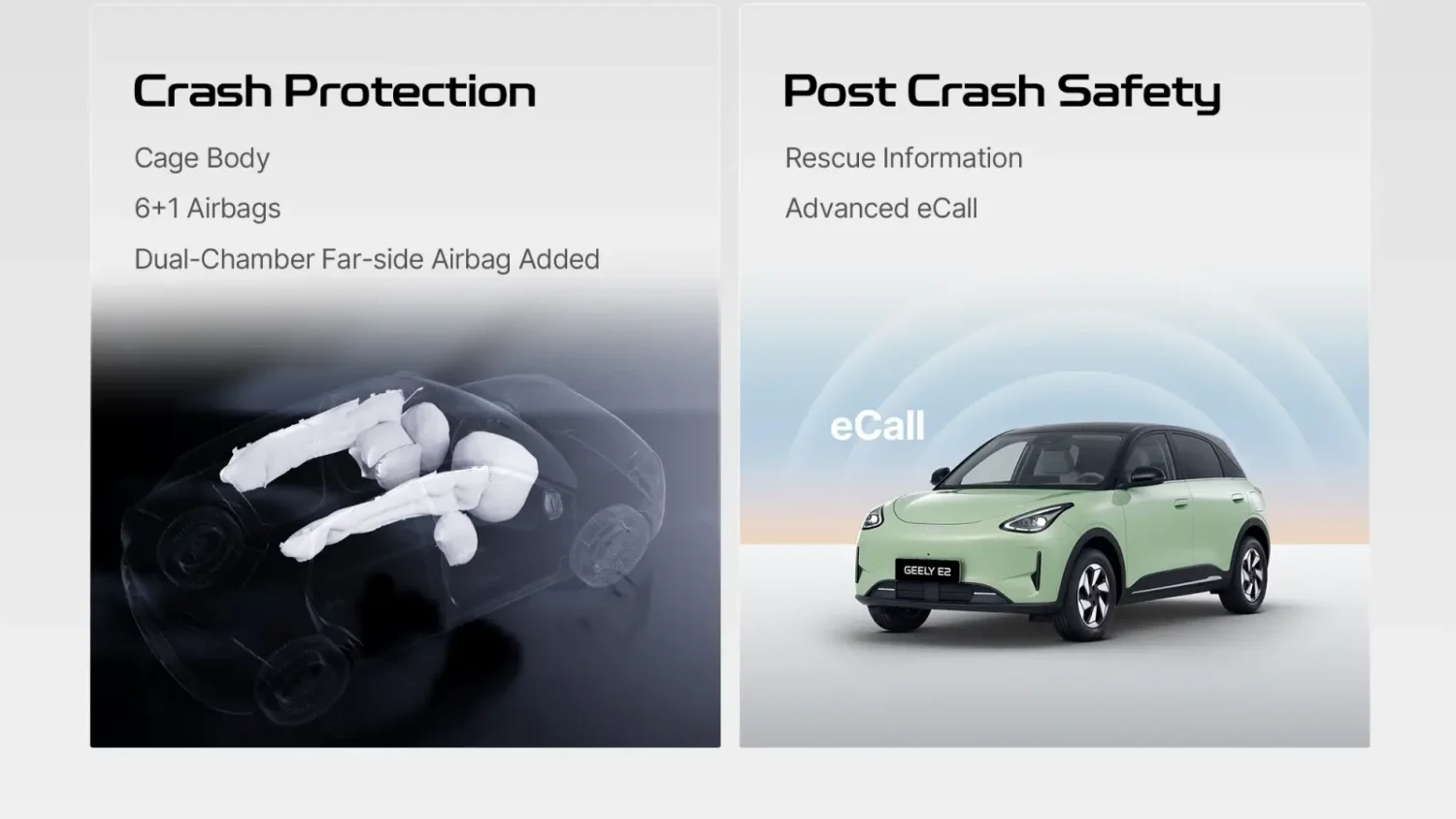 Structure de sécurité et airbags de la Geely E2