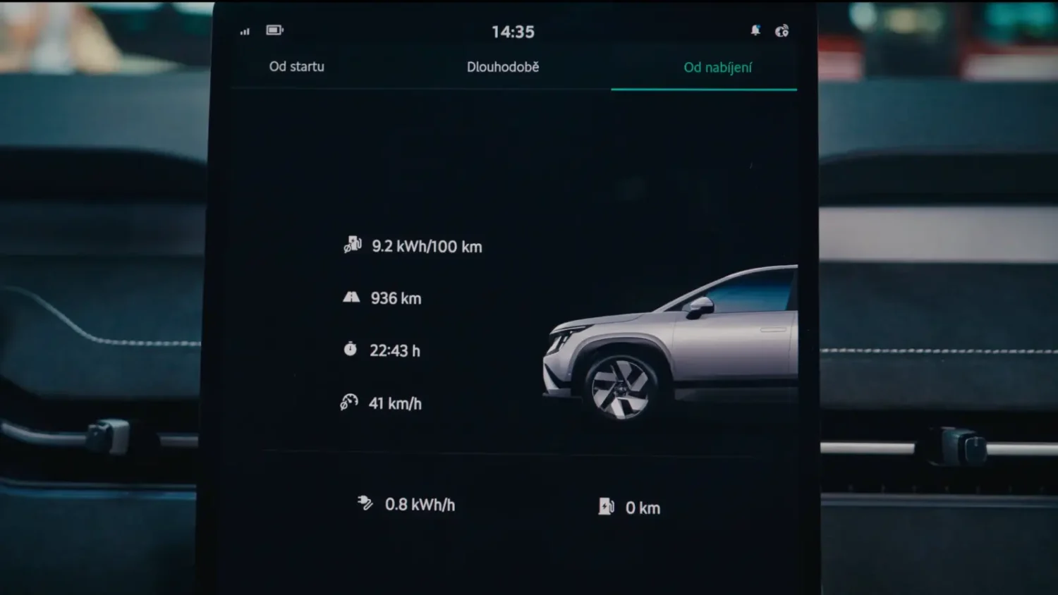 Consommation de 9,2 kWh/100 km du Škoda Peaq après 936 km